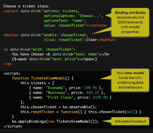 Javascript Color Picker Select Rgb Hsv Value Using Pickr Js Cocyer